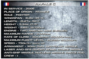 Rafale C Fighter Aircraft #5802 - Ru.