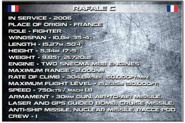 Rafale C Fighter Aircraft #5802 - Ru.