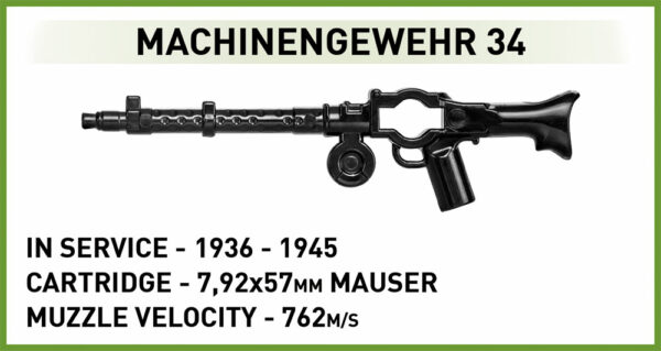 A black gun featuring the JAGDPANZER 38 (HETZER) #2558 inscription.