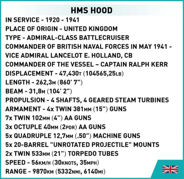 HMS HOOD #4830 (repeated four times).