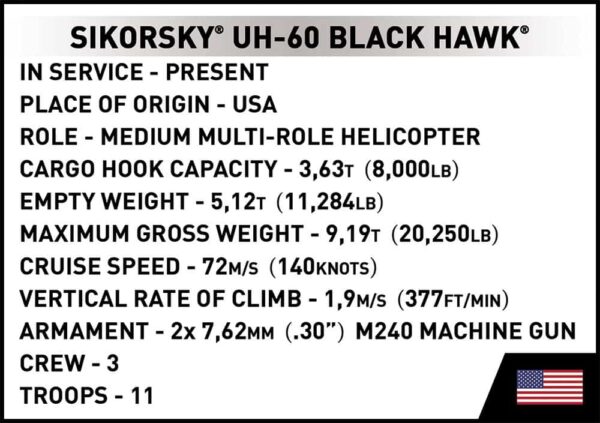 Sikorsky Black Hawk 893 KL. #5817 - modified description