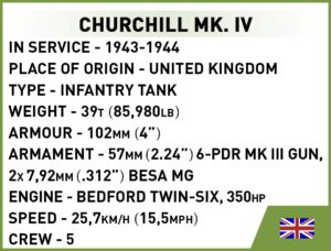 1:48 Scale Churchill MK.IV #2717 with insignia.