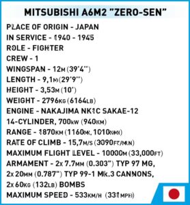 Mitsubishi A6M2 "Zero-Sen" #5729 specifications for Cobi zero.