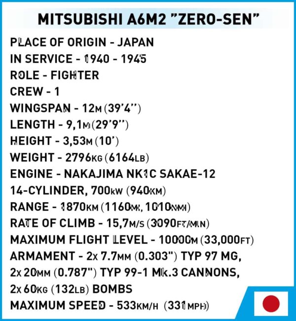 Mitsubishi A6M2 "Zero-Sen" #5729 specifications for Cobi zero.