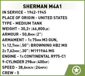 Sherman M4A1 1:48 Scale #2715 model.