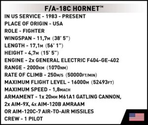 F/A-18C Hornet #5810 service information.