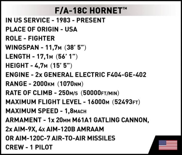 F/A-18C Hornet #5810 service information.