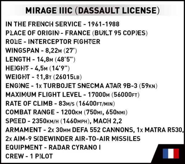 Assault License- Mirage IIIC #5818.