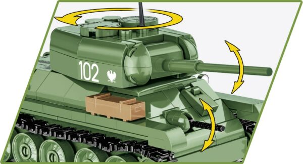 A T-34-85 tank in 1:48 scale is highlighted with arrows.