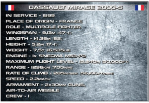 Dassault Mirage 2000-5 #5801 specifications.