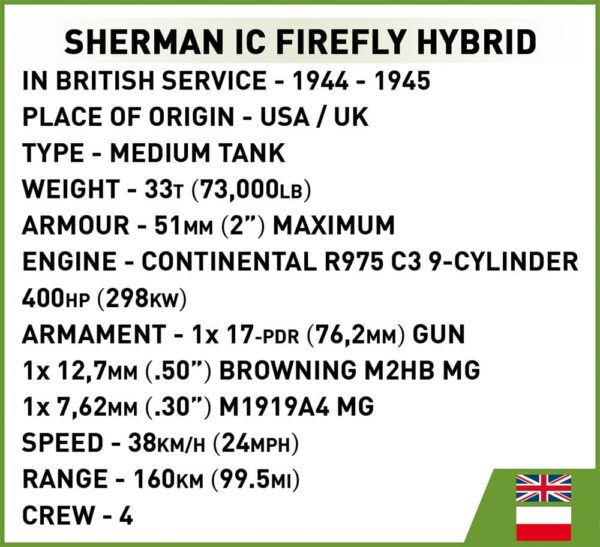 Hybrid Sherman Firefly.