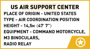 C.O.H.3 US Air Support Center #3042, a place of origin and type air coordination position in the United States.