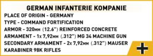 German Fighting Position #3043.