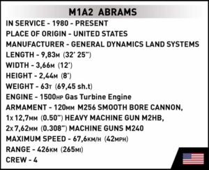 M1A2 Abrams technical data.