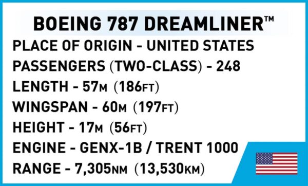 Boeing 787 Dreamliner #26603, American-made.