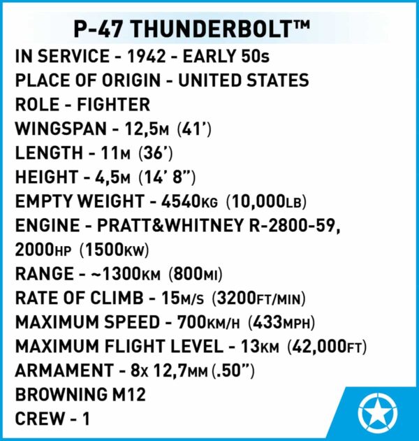 P-47 Thunderbolt #5737 is repeated multiple times in the description.