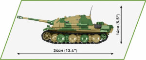 Tank model.