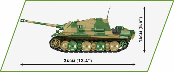 Tank model.