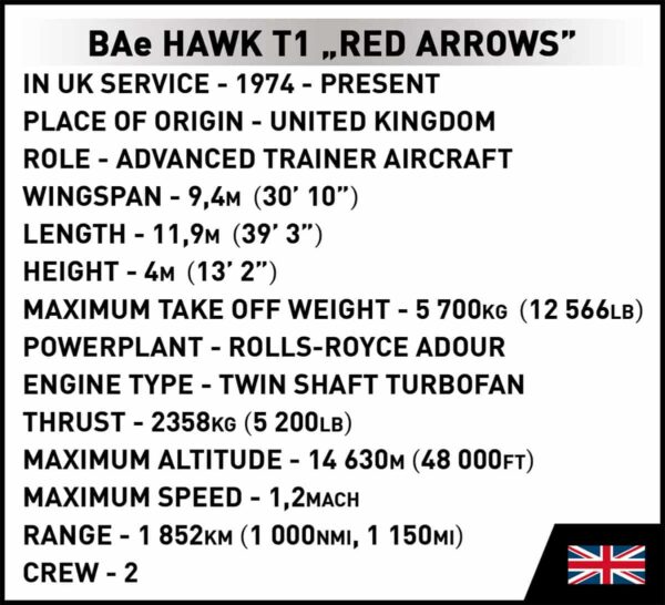 Hawk T1 Red Arrows #5844.