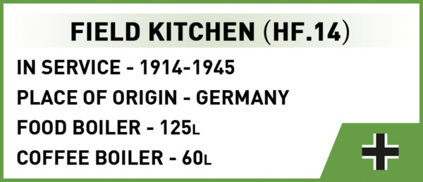 A sign displaying the identification Field Kitchen #2290.