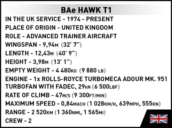 Service info for BEA Hawk T1 Royal Air Force #5845.