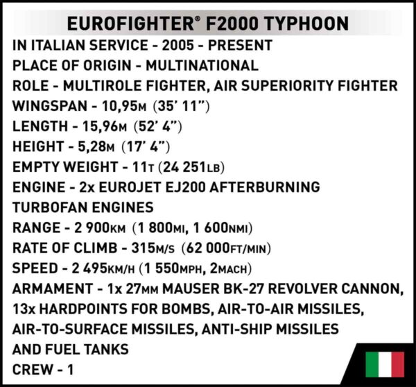 COBI Eurofighter Typhoon (Italy) #5849 - Image 12