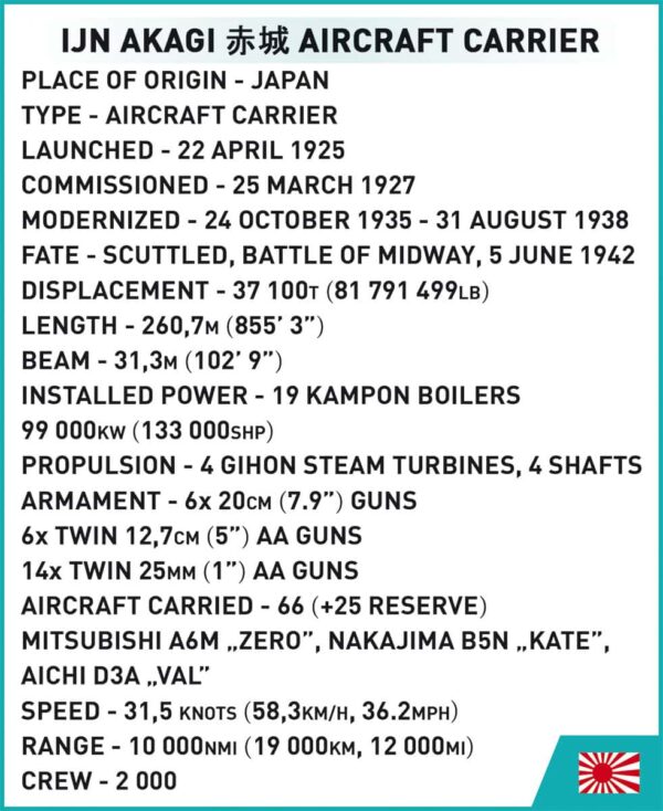 COBI AKAGI Aircraft Carrier #4851 - Image 13