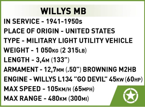 COBI Willys MB Jeep #2296 - Image 7
