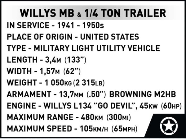 COBI Willys MB Jeep Executive Edition #2804 1:12 Scale - Image 11