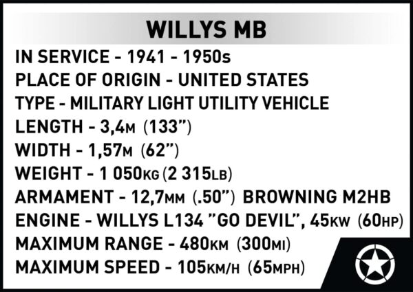 COBI Willys MB Jeep 1:12 Scale #2805 - Image 11