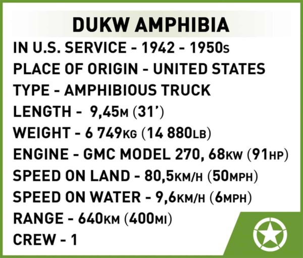 COBI DUKW Amphibia D-Day #3110 - Image 10
