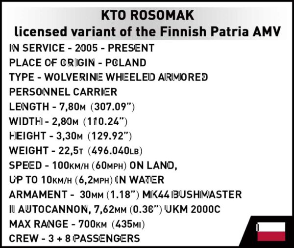 COBI KTO Rosomak IFV -Ukraine #2629 - Image 4