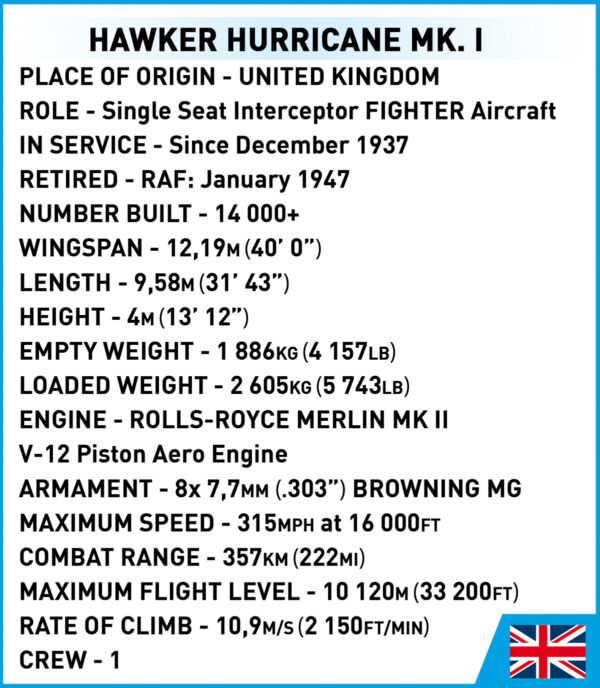 COBI Hawker Hurricane 302nd Sqn RAF #5762 (Pre-Order) - Image 10
