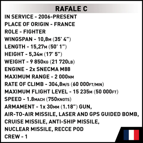 COBI Dessault Rafale C #5901 - Image 10
